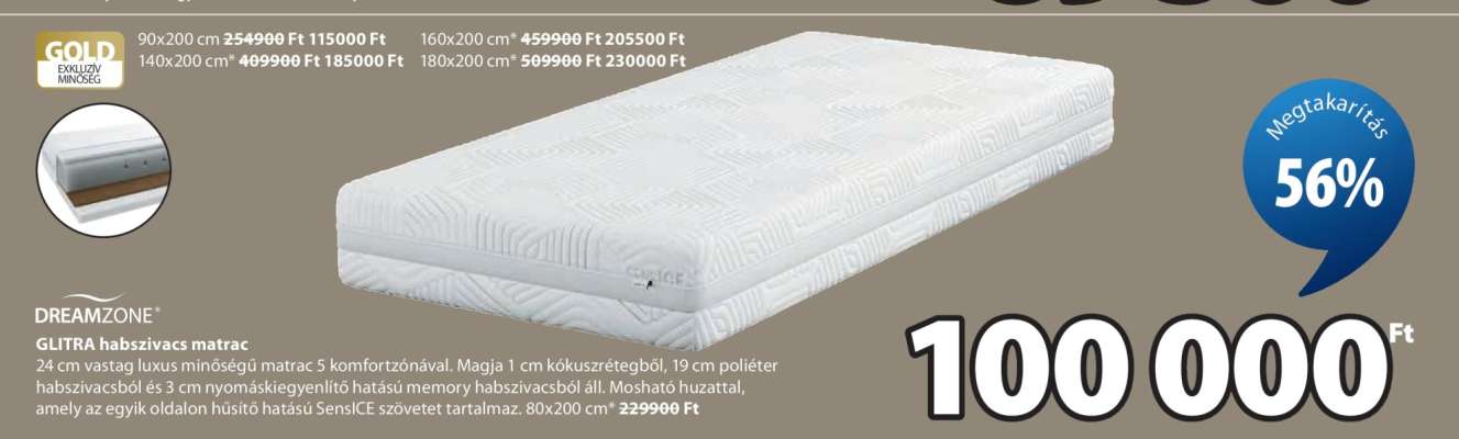 DREAMZONE GOLD F85