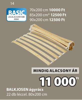 BALKJOSEN ágyrács