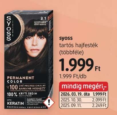 SYOSS