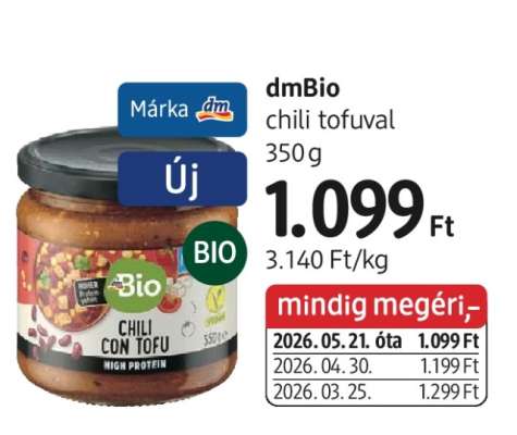 dmBio