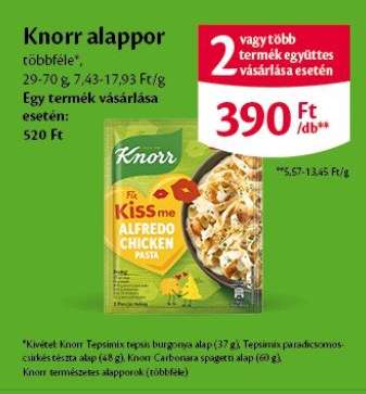 Knorr alappor