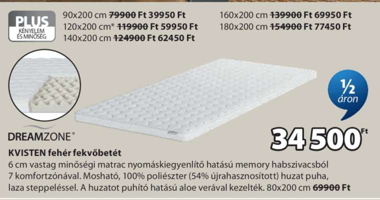 KVISTEN fehér fekvőbetét