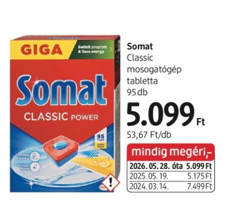 Somat