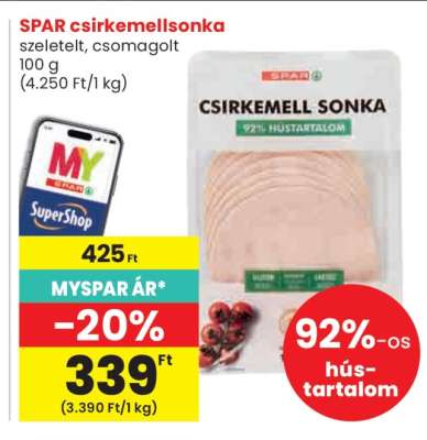 SPAR Csirkemellsonka