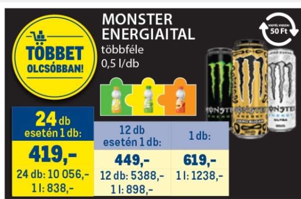 MONSTER Energiaital