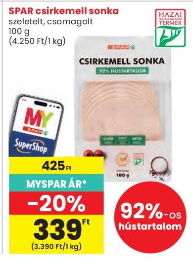 SPAR csirkemell sonka