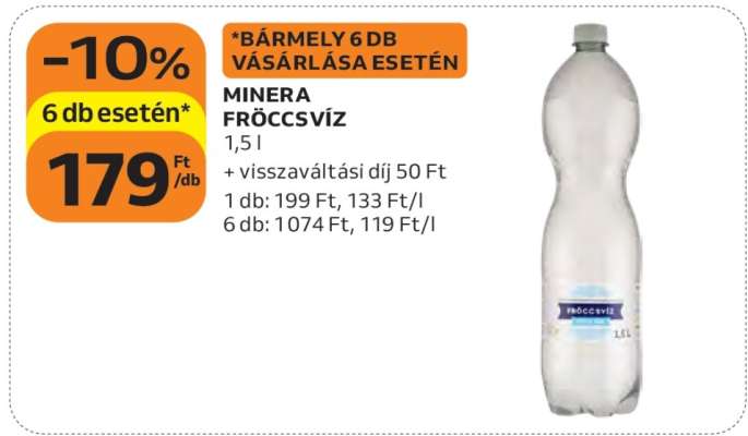 Minera Fröccsvíz