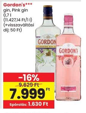 Gordon's gin, Pink gin