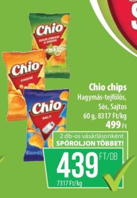 CHIO Chips