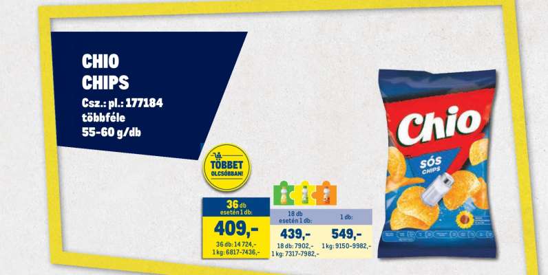 CHIO Chips