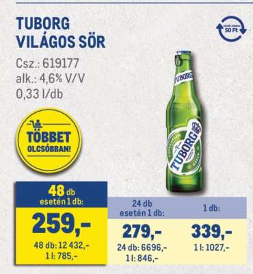 TUBORG Világos sör