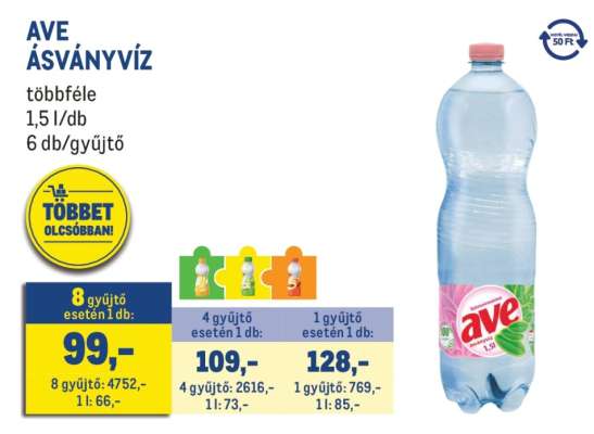 AVE Ásványvíz*