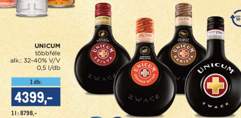 UNICUM