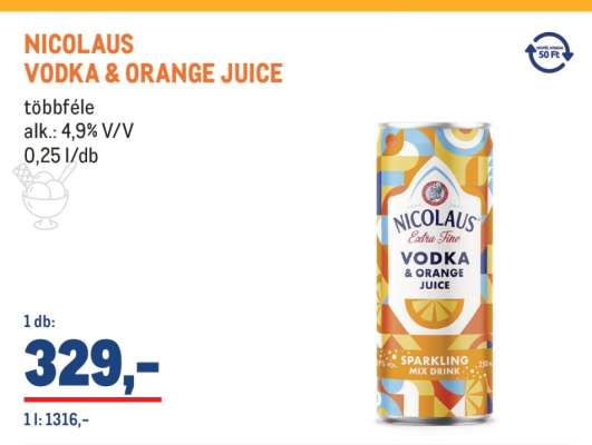 Nicolaus Vodka & Orange Juice