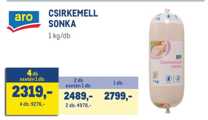 aro CSIRKEMELL SONKA