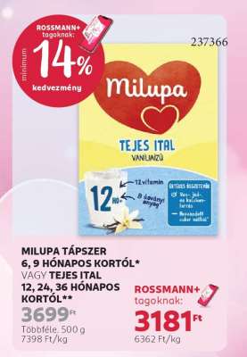MILUPA