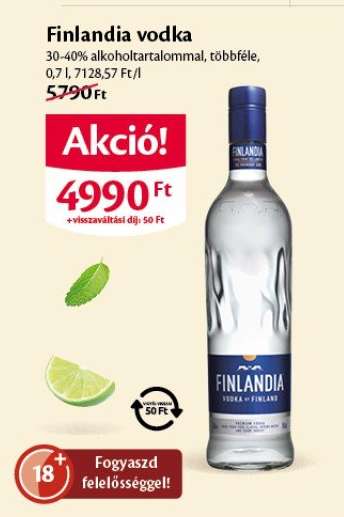 FINLANDIA Vodka