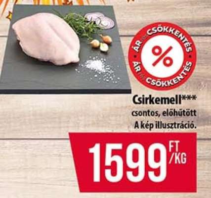 Csirkemell