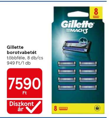 Gillette borotvabetét