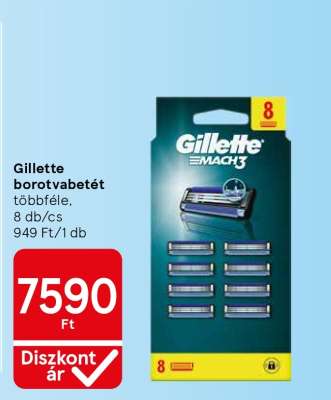 Gillette borotvabetét