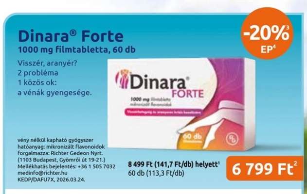 Dinara® Forte