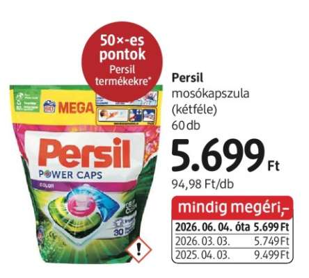 Persil