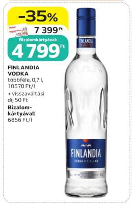 FINLANDIA Vodka