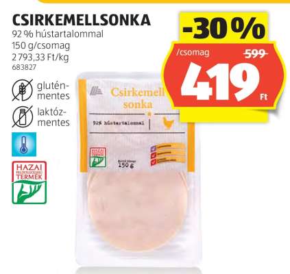 CSIRKEMELLSONKA