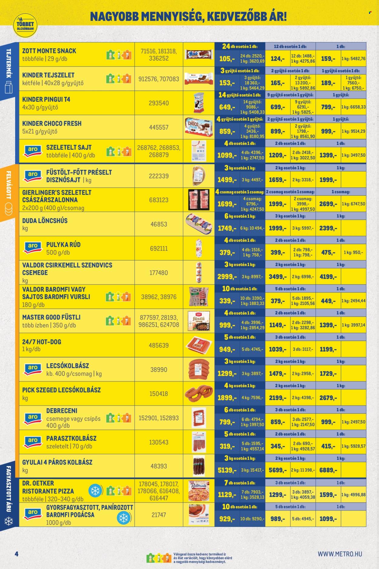 Metro akciós újságok - 2026.09.01 - 2026.09.30. Oldal 4