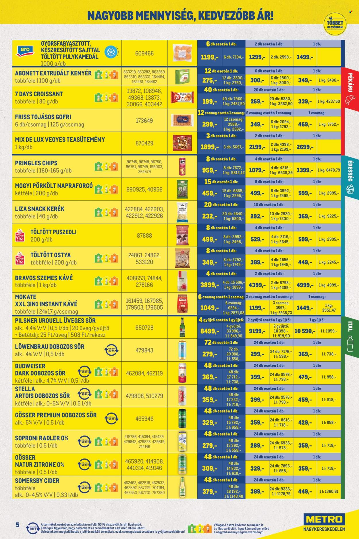 Metro akciós újságok - 2026.09.01 - 2026.09.30. Oldal 5