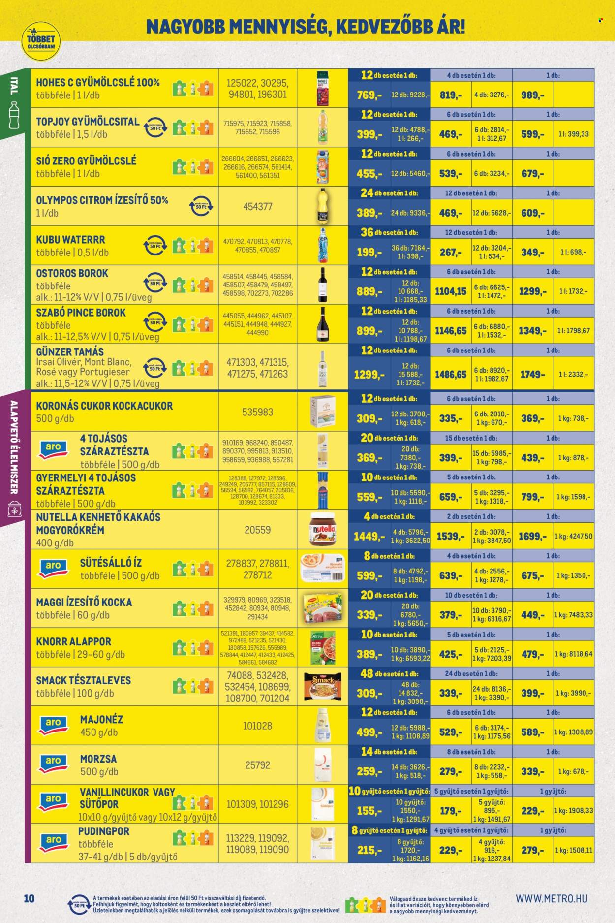 Metro akciós újságok - 2026.09.01 - 2026.09.30. Oldal 10