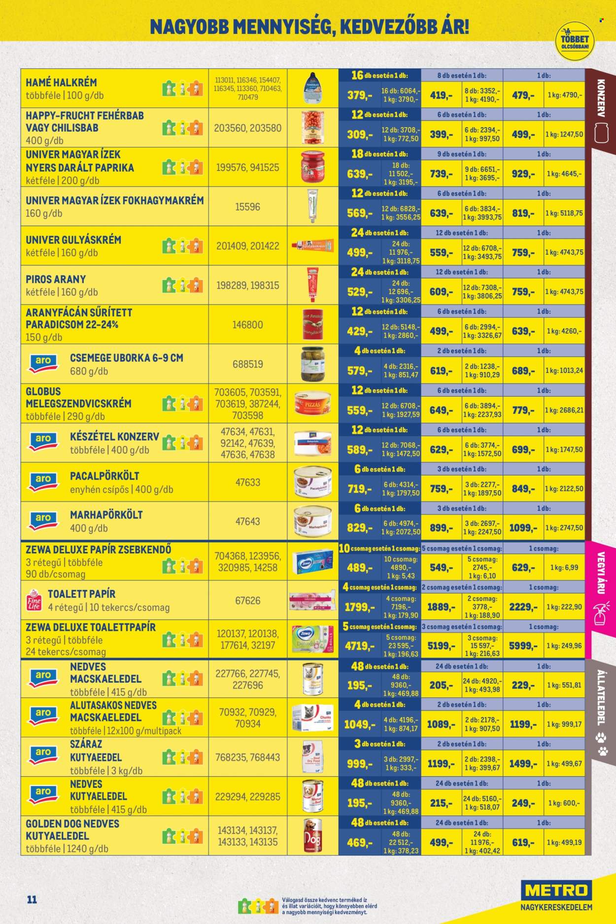 Metro akciós újságok - 2026.09.01 - 2026.09.30. Oldal 11