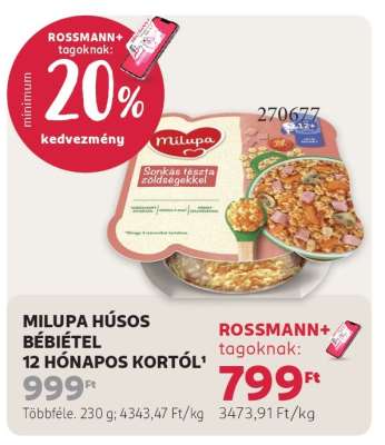 MILUPA HÚSOS BÉBIÉTEL