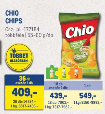 CHIO Chips