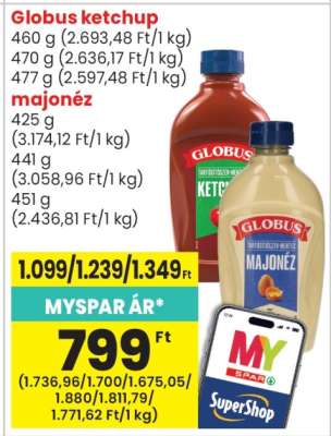 Globus ketchup