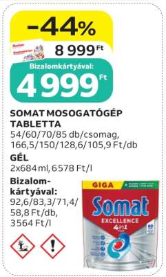 Somat Mosogatógép Tabletta