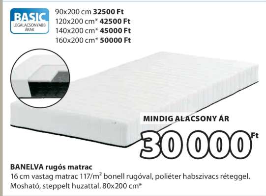 BANELVA rugós matrac