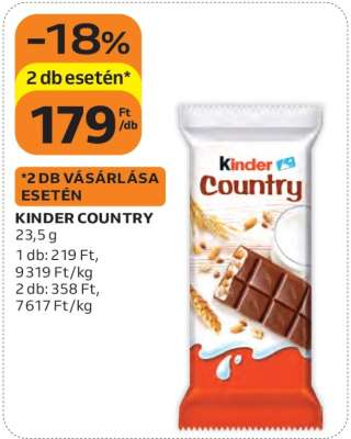 Kinder Country