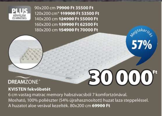 DREAMZONE KVISTEN fekvőbetét