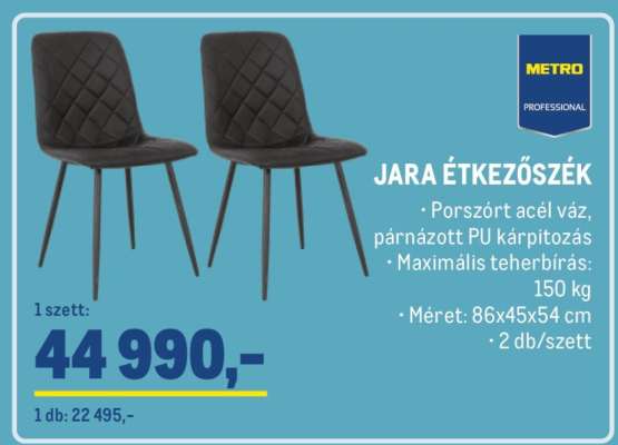 JARA ÉTKEZŐSZÉK