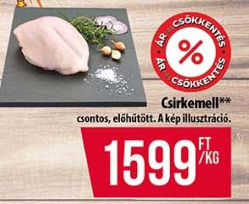 Csirkemell