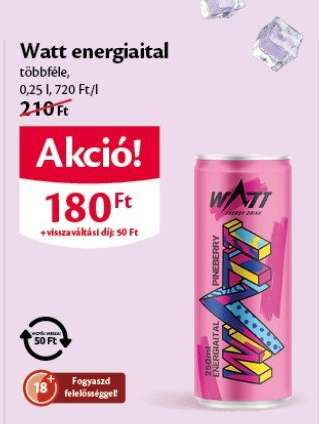 Watt energiaital