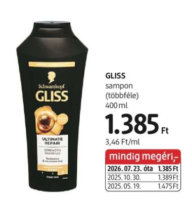 GLISS