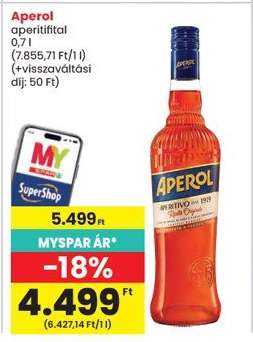 Aperol