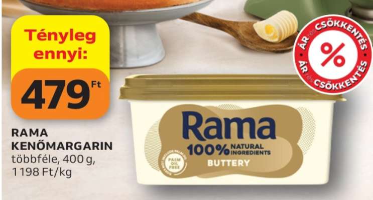Rama kenőmargarin