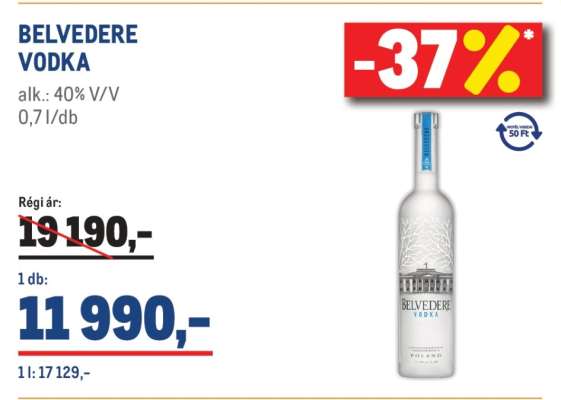 Belvedere Vodka