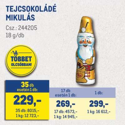 Tejcsokoládé Mikulás