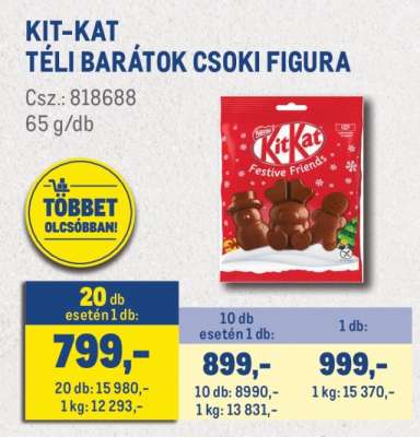 KIT-KAT TÉLI BARÁTOK CSOKI FIGURA