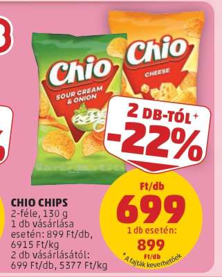 CHIO Chips