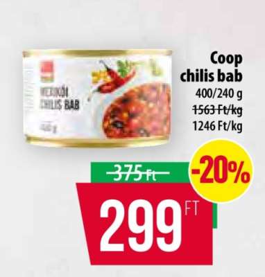 Coop chilis bab